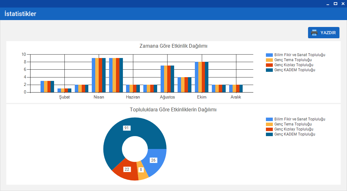 BTU SKS Management Software 1