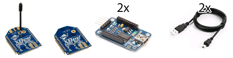 GPS-Based Wireless & Encrypted Object Tracking 2