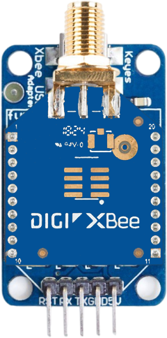 GPS-Based Wireless & Encrypted Object Tracking 3