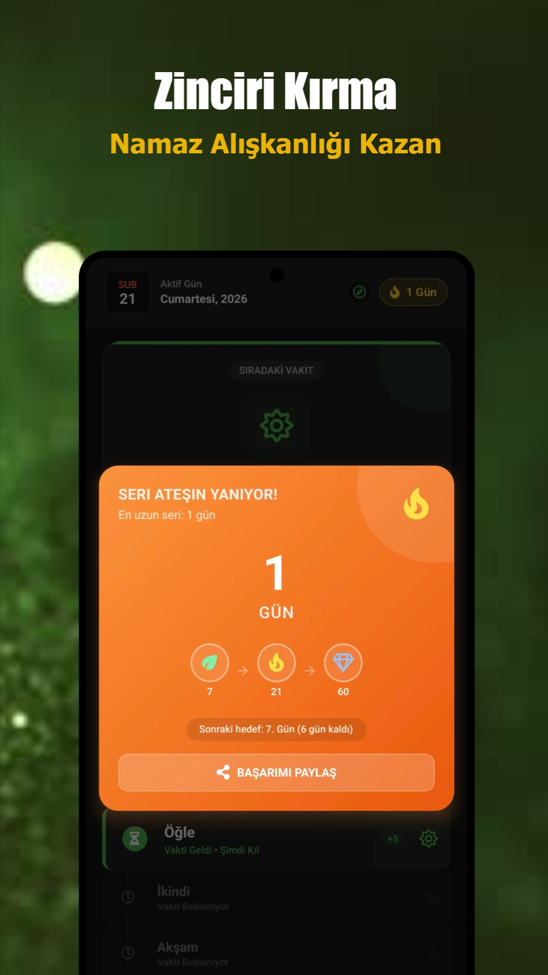 Namaz Akışı — Prayer Assistant 4