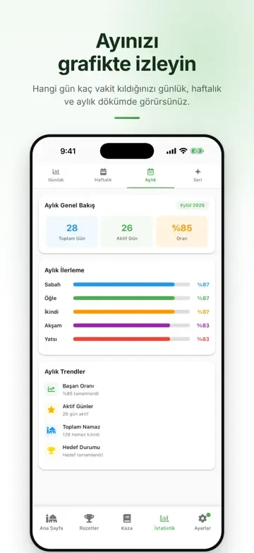 Namaz Akışı — Prayer Assistant · iPhone · İstatistik